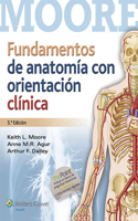 Fundamentos de Anatomía Con Orientación Clínica