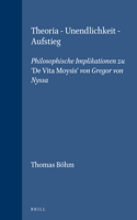 Theoria - Unendlichkeit - Aufstieg