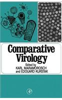 Comparative Virology