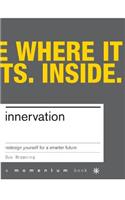 Innervation