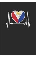 Philippines Heartbeat