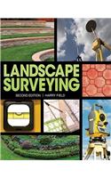 Landscape Surveying