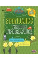 Economics Through Infographics