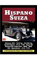 Hispano Suiza - Road Test Portfolio