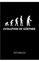 Evolution of Gärtner Notizbuch