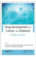 Drug Development for Cancer and Diabetes