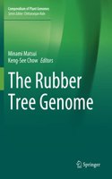 Rubber Tree Genome
