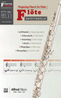 Grifftabelle Für Flöte [Fingering Charts for Flute]