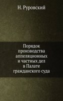 Poryadok proizvodstva appellyatsionnyh i chastnyh del v Palate grazhdanskogo suda