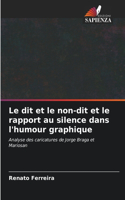 dit et le non-dit et le rapport au silence dans l'humour graphique