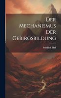 Mechanismus Der Gebirgsbildung
