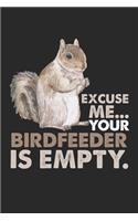 Excuse Me Your Birdfeeder Is Empty