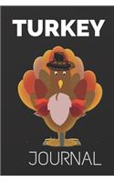 funny turkey fece thanksgiving