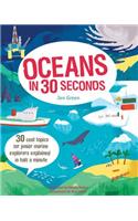 Oceans in 30 Seconds