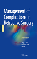 Management of Complications in Refractive Surgery