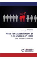 Need for Establishment of Sex Museum in India
