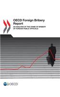 OECD Foreign Bribery Report: An Analysis of the Crime of Bribery of Foreign Public Officials