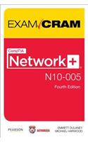 Comptia Network+ N10-005 Exam Cram