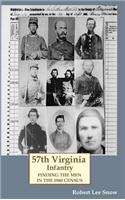 57th Virginia Infantry