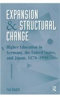 Expansion And Structural Change