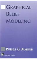 Graphical Belief Modeling