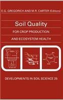 Soil Quality for Crop Production and Ecosystem Health