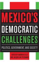 Mexico's Democratic Challenges