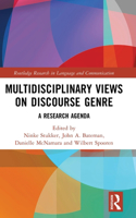 Multidisciplinary Views on Discourse Genre