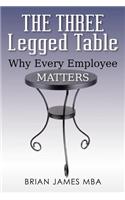 The Three Legged Table
