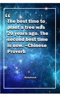 The best time to plant a tree was 20 years ago. The second best time is now. -Chinese Proverb