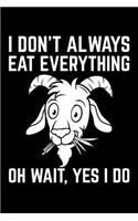 I Don't Always Eat Everything Oh Wait, Yes I Do