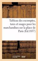 Tableau des escomptes, tares et usages pour les marchandises sur la place de Paris
