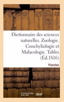 Dictionnaire Des Sciences Naturelles. Planches. Zoologie. Conchyliologie Et Malacologie. Tables