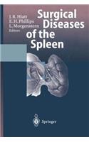 Surgical Diseases of the Spleen