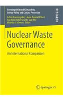 Nuclear Waste Governance