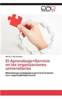 Aprendizaje+servicio En Las Organizaciones Universitarias