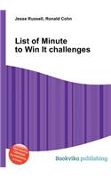 List of Minute to Win It Challenges: (English)