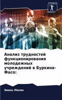 Анализ трудностей функционирования моло&