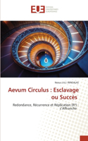 Aevum Circulus: Esclavage ou Succès