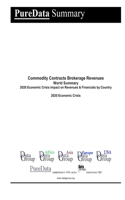 Commodity Contracts Brokerage Revenues World Summary