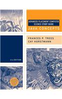 Java Concepts