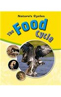 The Food Cycle