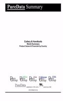Cutlery & Handtools World Summary