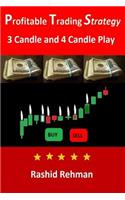 Profitable Trading Strategy