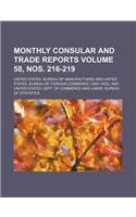 Monthly Consular and Trade Reports Volume 58, Nos. 216-219