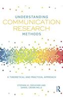 Understanding Communication Research Methods: A Theoretical and Practical Approach