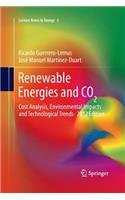 Renewable Energies and Co2