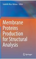 Membrane Proteins Production for Structural Analysis