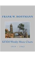 KFXM Weekly Music Charts