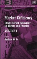 Market Efficiency